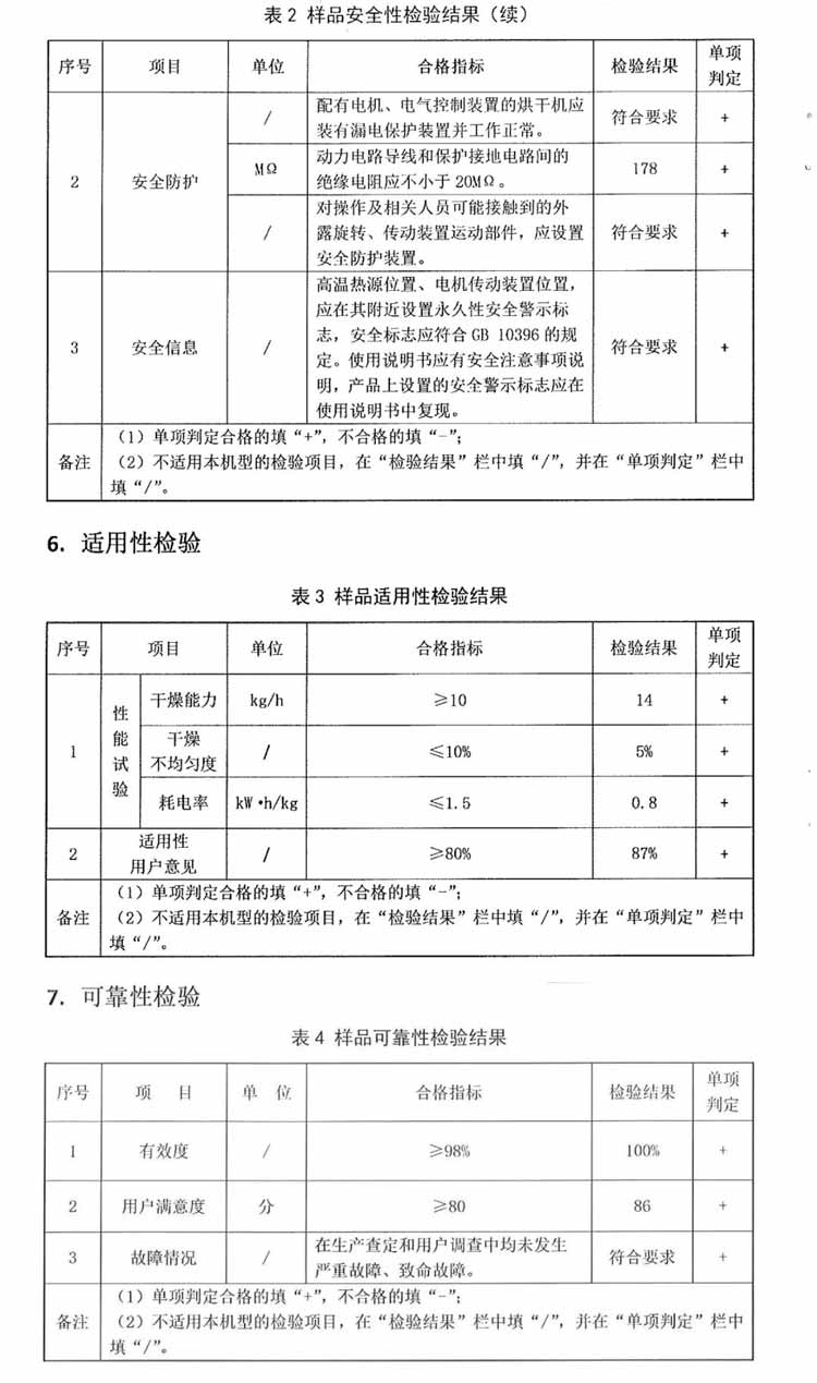 正旭空氣能納入全國22省市農(nóng)機補貼目錄 正旭空氣能納入全國22省市農(nóng)機補貼目錄